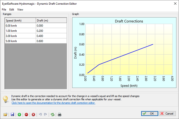 Use the sound velocity editor to generate or alter sound velocity profile files